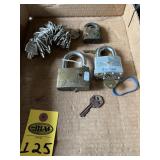 Keys & Locks