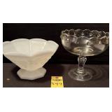 Vtg Anchor Hocking Milk Glass Fooed Compote-