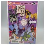 Comic Teen Titans Go! #42,1st Appearance of