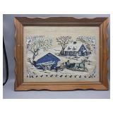 Framed Canvas Art 14.5' ï¿½ 18.5'