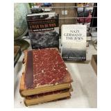 Antique Gettysburg Books, War Themed Books