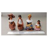 Native American Pottery