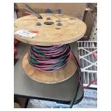 Submersible Pump Wire