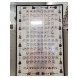 (1) Framed "Guitar Chords" Poster (22.5"×34")