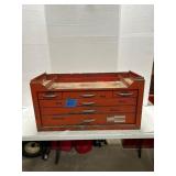 Waterloo Industries Countertop Toolbox