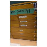 Contents of cabinet all AR rifle equipment for