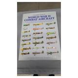 complete book of world war II combat aircraft
