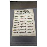 Complete Book Of World War Ii Combat Aircraft