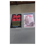 The Luftwaffe Data Book 272 Pages 9.5x6.5, Yangtze