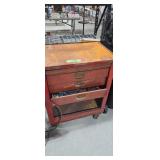 roll around toolbox