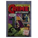 Crime Mysteries #12 1954 Ribage Comic Book