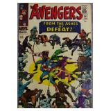 The Avengers #24 1966 Key Marvel Comic Book