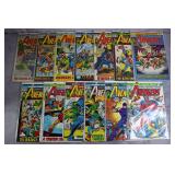 The Avengers #98-110 Marvel Comic Books