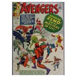 The Avengers #6 1964 Key Marvel Comic Book