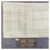 1863 Civil War $2 Confederate Note & 1864 Document