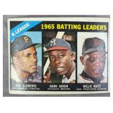 1966 Topps #215 Clemente / Aaron / Mays Leaders