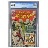 CGC 4.0 Amazing Spider-Man #2 1963