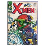 Uncanny X-Men #21 1966 Marvel Comic Book