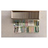 1981 Topps Baseball Team Cards & Checklists+