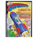 Superman #146 1961 Key DC Comic Book