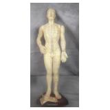 Modern Era Chinese Rubber Accupuncture Doll