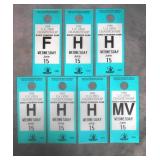 1994 Arnold Palmer Last U.S. Open Parking Passes