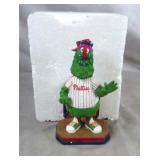 Forever Collectibles Phillie Phanatic Bobblehead