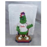 Forever Collectibles Phillie Phanatic Bobblehead