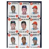 1968 Topps Baseball Game Cards w/ Aaron