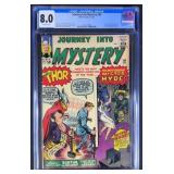 CGC 8.0 Journey Into Mystery #99 1963 Marvel Comic