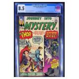 CGC 8.5 Journey Into Mystery #99 1963 Marvel Comic