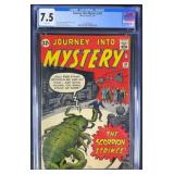 CGC 7.5 Journey Into Mystery #82 1962 Marvel Comic