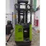 Venta de Montacargas Electricos - Varias localidades/Electric Forklits For Sale - Various Locations