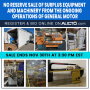 Equipment & Machinery Surplus to the Ongoing Operations of General Motors