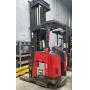 Surplus Material Handling Equipment