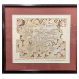 German Fraktur Birth & Baptism Dated 1808.