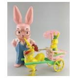 Easter Knickerbocker Bunny, Easter Express Toy.