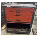 RemLine Tool Chest.