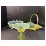 Uranium Glassware. Uranium Glassware.
