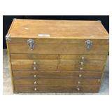 Machinist Toolbox.