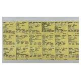 18 Envelopes Of Foreign Coins, Britain, German.