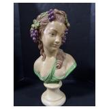 Ceramic Womenï¿½s Bust.