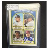 2020 AL RBI Leaders Cards W/ COA.