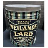 Advertising Weilandï¿½s Lard 50lb Can.