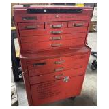 Tool Chest & Hand Tools.