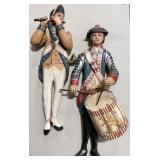 Wooden Morris & Meyer Patriotic Band Players.