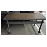 2 Industrial Tables.*