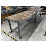 2 Industrial Tables.*