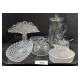 EAPG Glass Bowls, Plates, Trays.