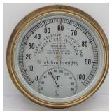 Abbeon Relative Humidity & Temperature Indicator